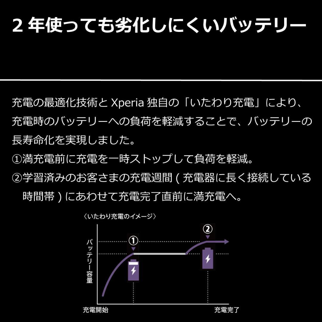 5252 SIMフリー Xperia 1 SO-03L docomo 中古
