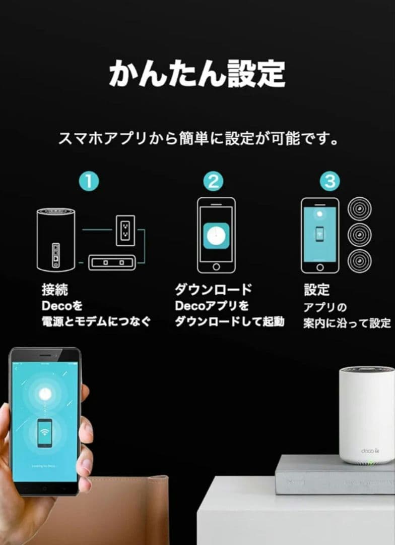 【美品】 TP-Link Deco AXE5400 Wi-Fi 6Eルーター