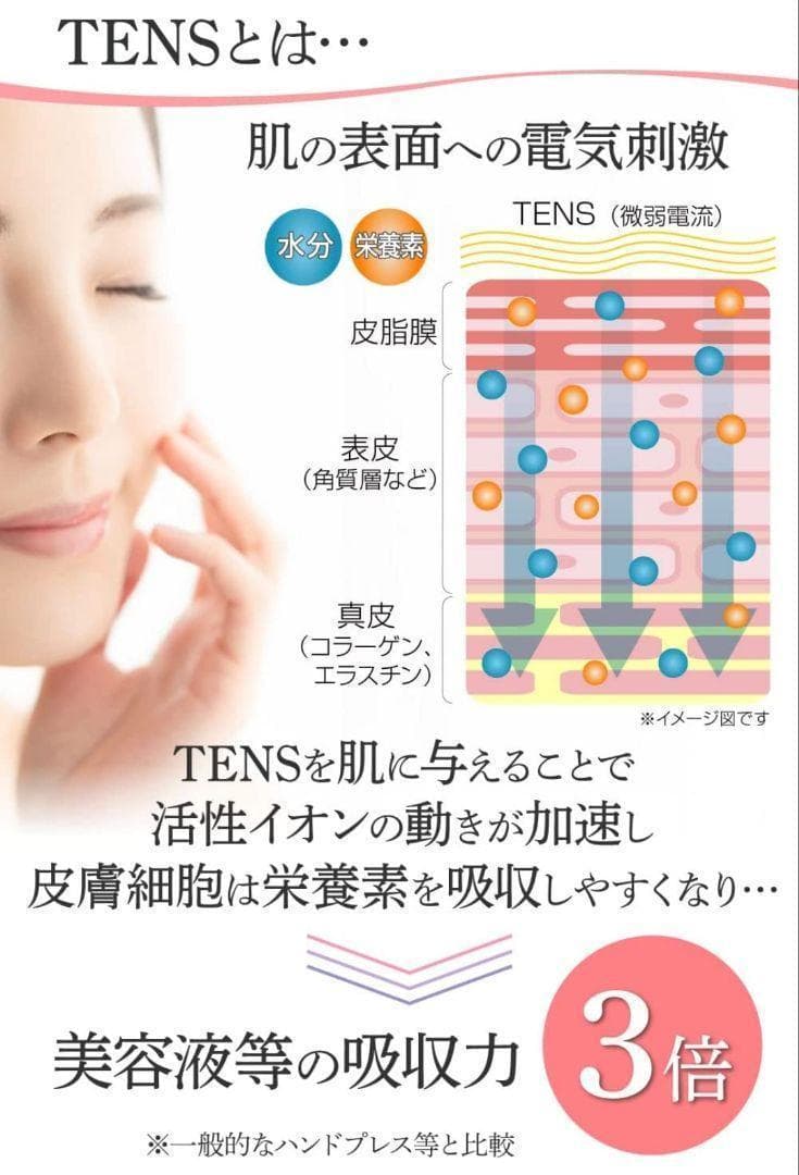 フェイスマスク 自宅エステ（マスク+パック5枚セット） 美顔器 美容