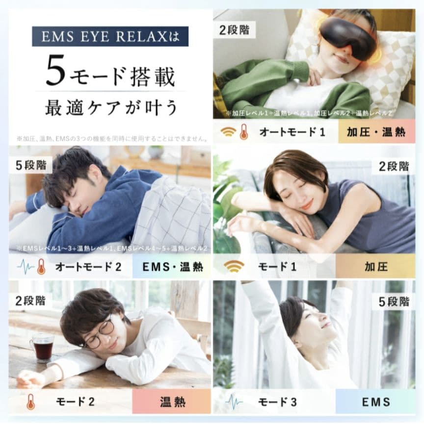 【新品】　NIPLUXニップラックス EMS EYE RELAX アイリラックス