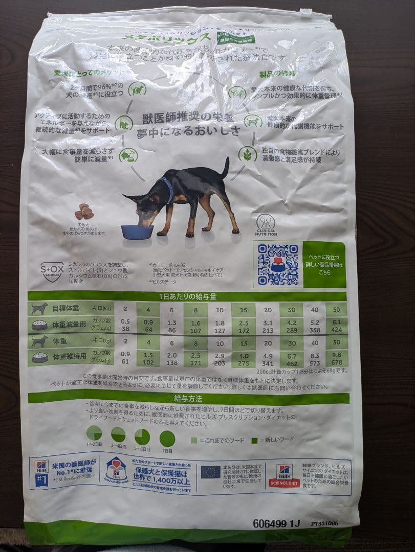 プリスクリプション・ダイエット　メタボリックス小粒【犬用】ドライ　7.5kg