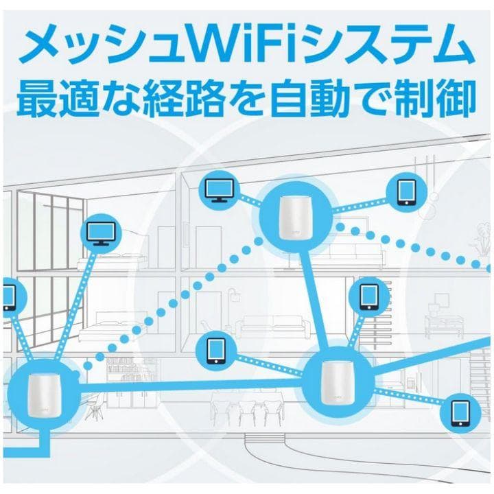 Netgear Orbi RBK50 メッシュWiFi 新品未使用 2台セット