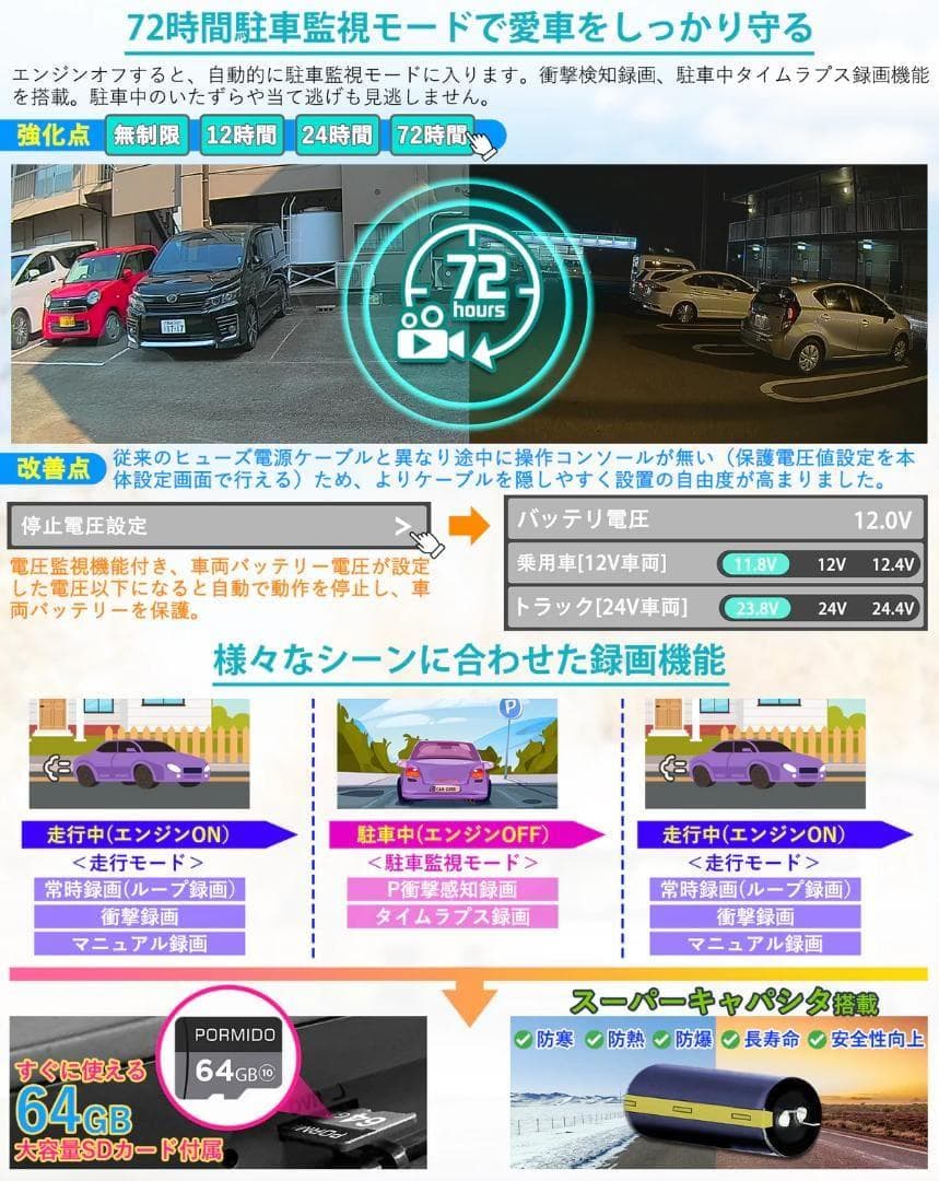 【美品】PORMIDO (ポーミド) PRD80C 純正交換型ドライブレコーダー