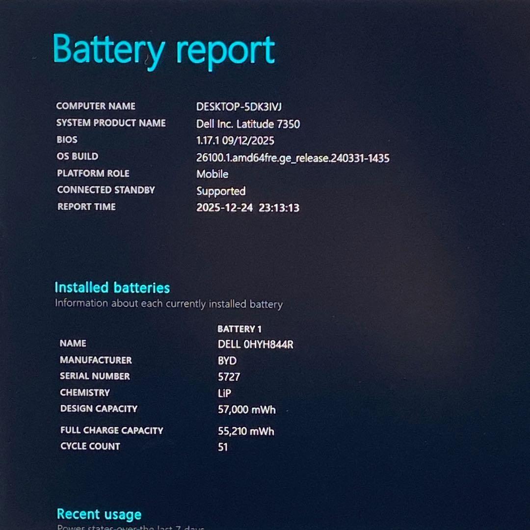 高性能ノートPC Core Ultra 5 バッテリー◎ Latitude