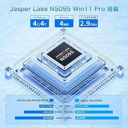 KUTODA　ノートPC　Windows11　RAM16GB/SSD1TB