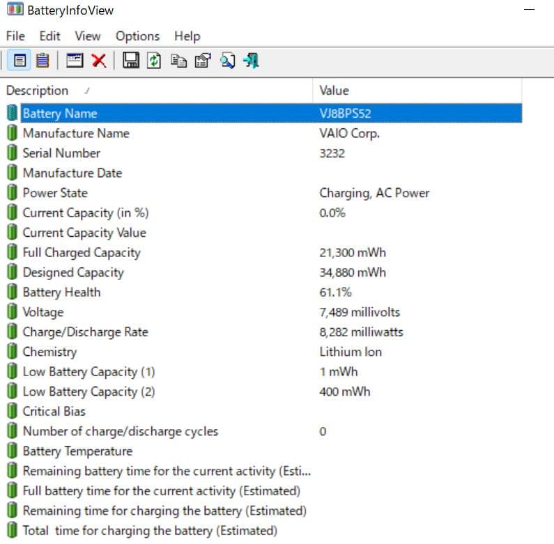 Windowsノート本体 VAIO VJPG11C11N i5-8250U/8GB/SSD256GB