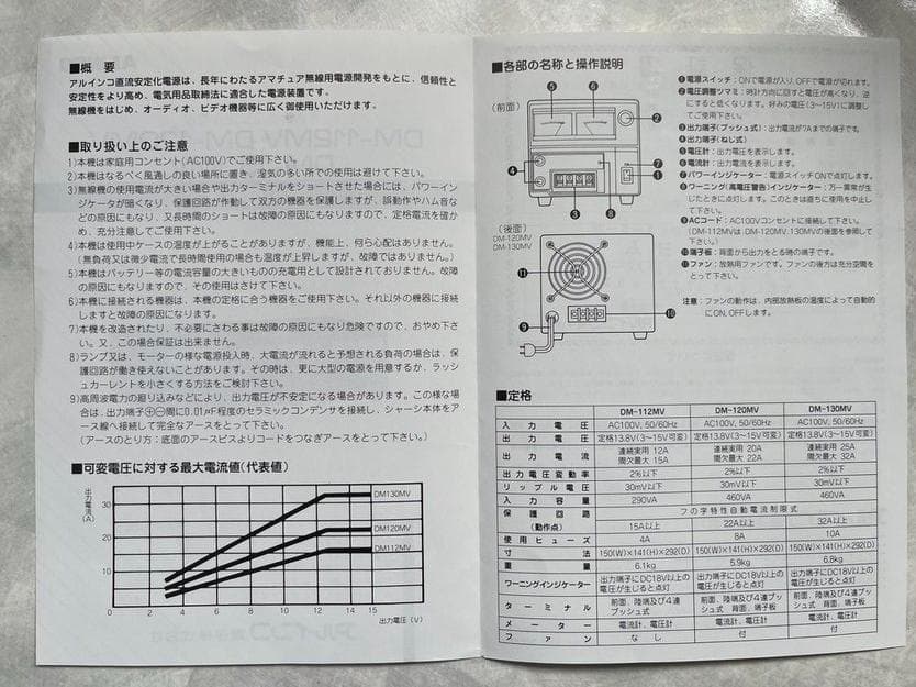 アルインコ　DM-130MV　32A　大型トランス式安定化電源　取扱説明書付