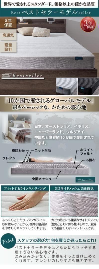 セール！新品 送料込 ダブルベッド マットレス付 棚 コンセント付 ホワイト