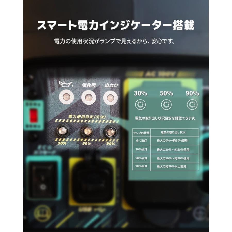 かず超小型・軽量★Kareyou インバーター発電機 2.2kVA 静音