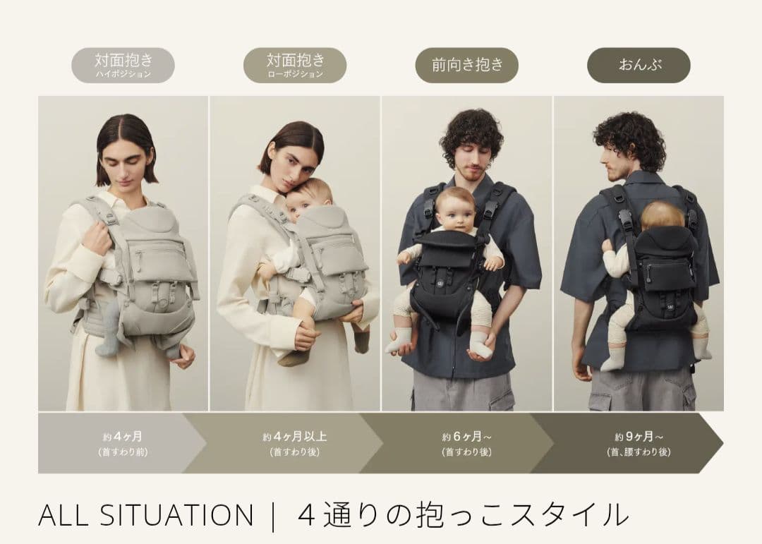 【値下げ中】AIRBUGGY A.B.C. ベビーキャリア 抱っこ紐 ベージュ