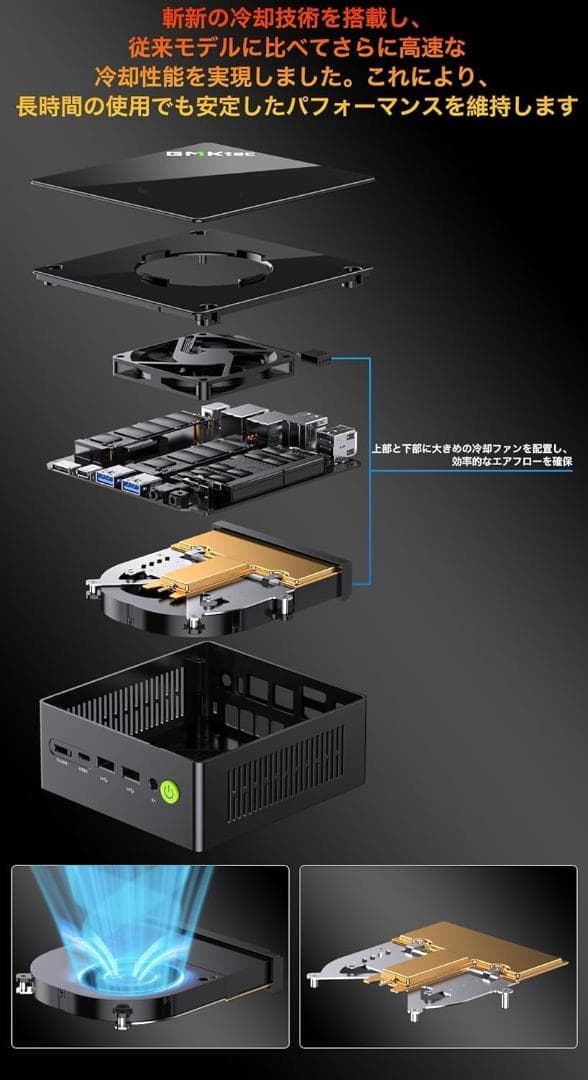 ミニPC Ryzen7 8845HS 64GB DDR5 1TB SSD