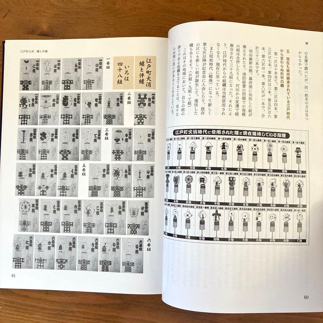 江戸町火消三百年 一般社団法人 江戸消防記念会