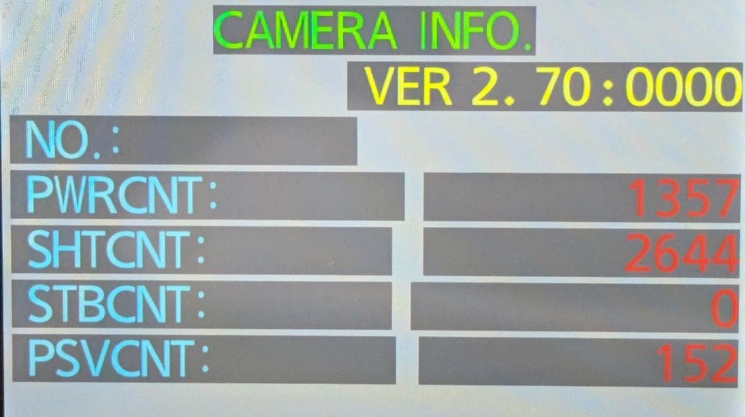 良品 パナソニック LUMIX DC-G9 PRO ボディ シャッター2644回