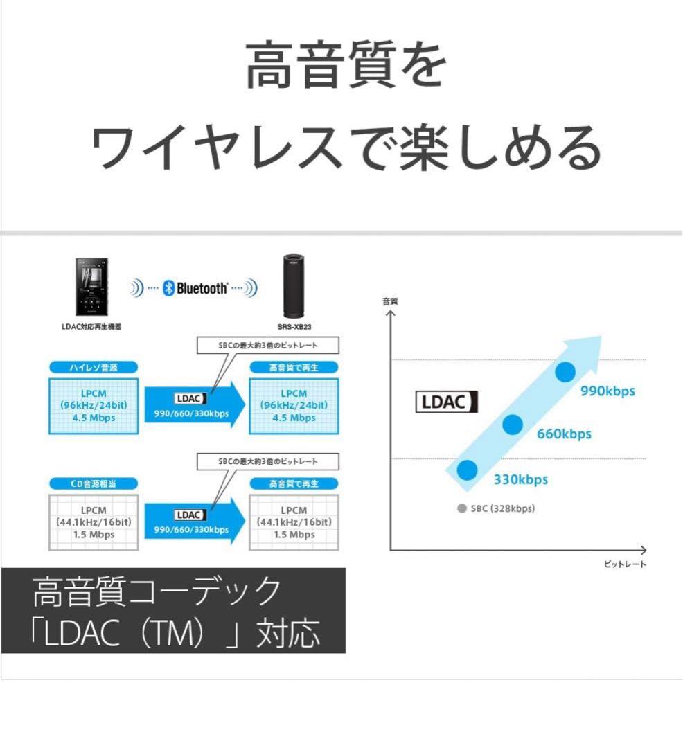 SONY ソニー ワイヤレスポータブルスピーカー SRS-XB23 グリーン