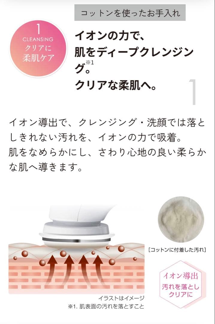 Facepro 美顔器 USBケーブル付き