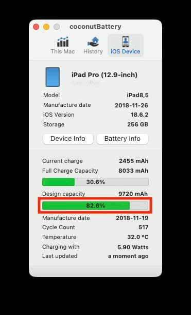 iPad Pro 12.9インチ第3世代 256GB＋キーボード＋液晶保護