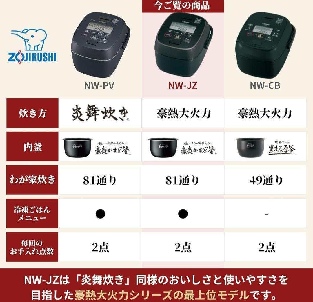 【未使用6.6万】象印 炊飯器 5.5合 極め炊き NW-JZ10-BA