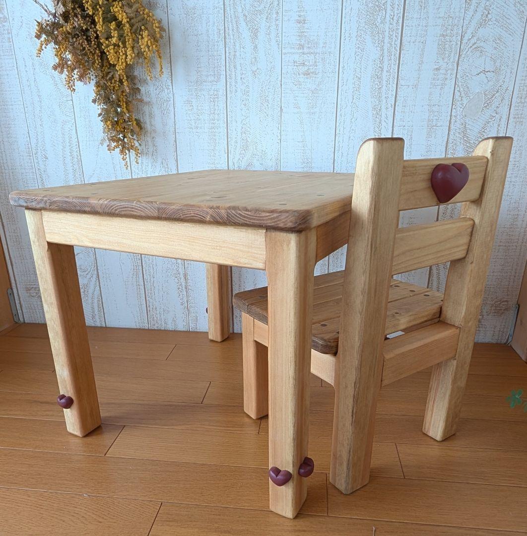 (。•ω•。)﻿ページ•*¨*•.¸♬︎