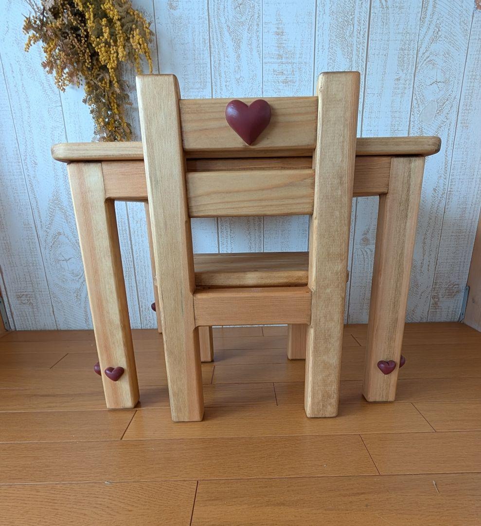 (。•ω•。)﻿ページ•*¨*•.¸♬︎