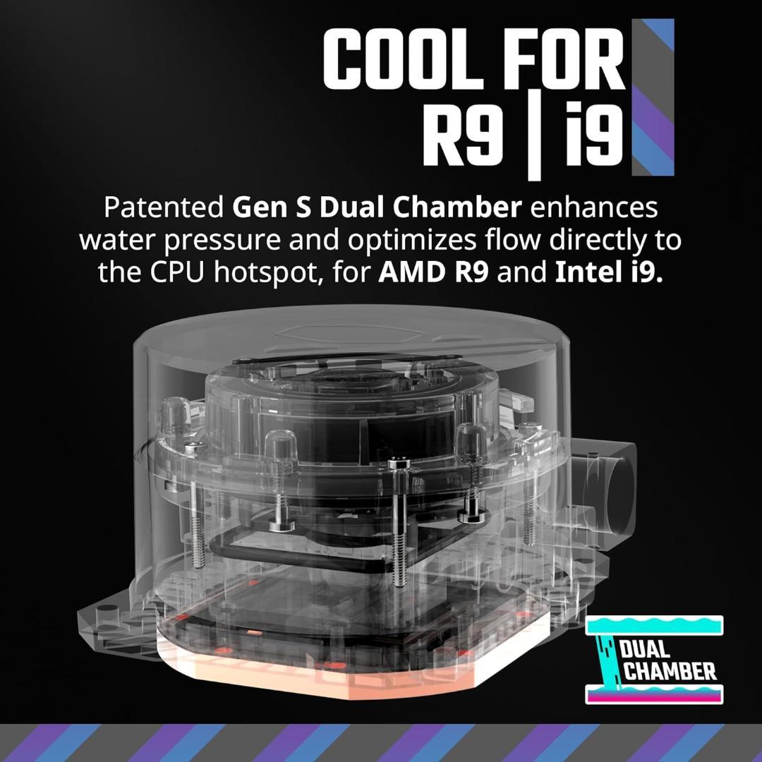 【新品】水冷CPUクーラー Cooler Master MasterLiquid