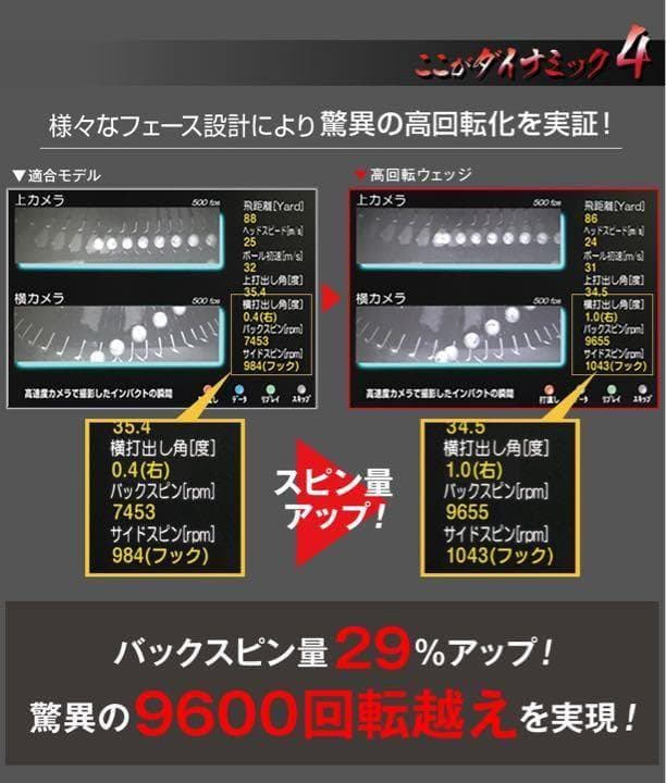 【選べる2本】世界最強バックスピンで止まって戻って寄せワン連発の激スピンウェッジ