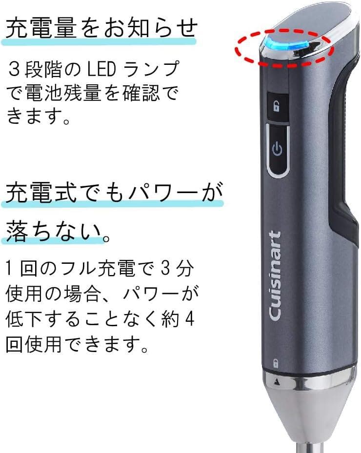 未使用　クイジナート ハンドブレンダー RHB-100J