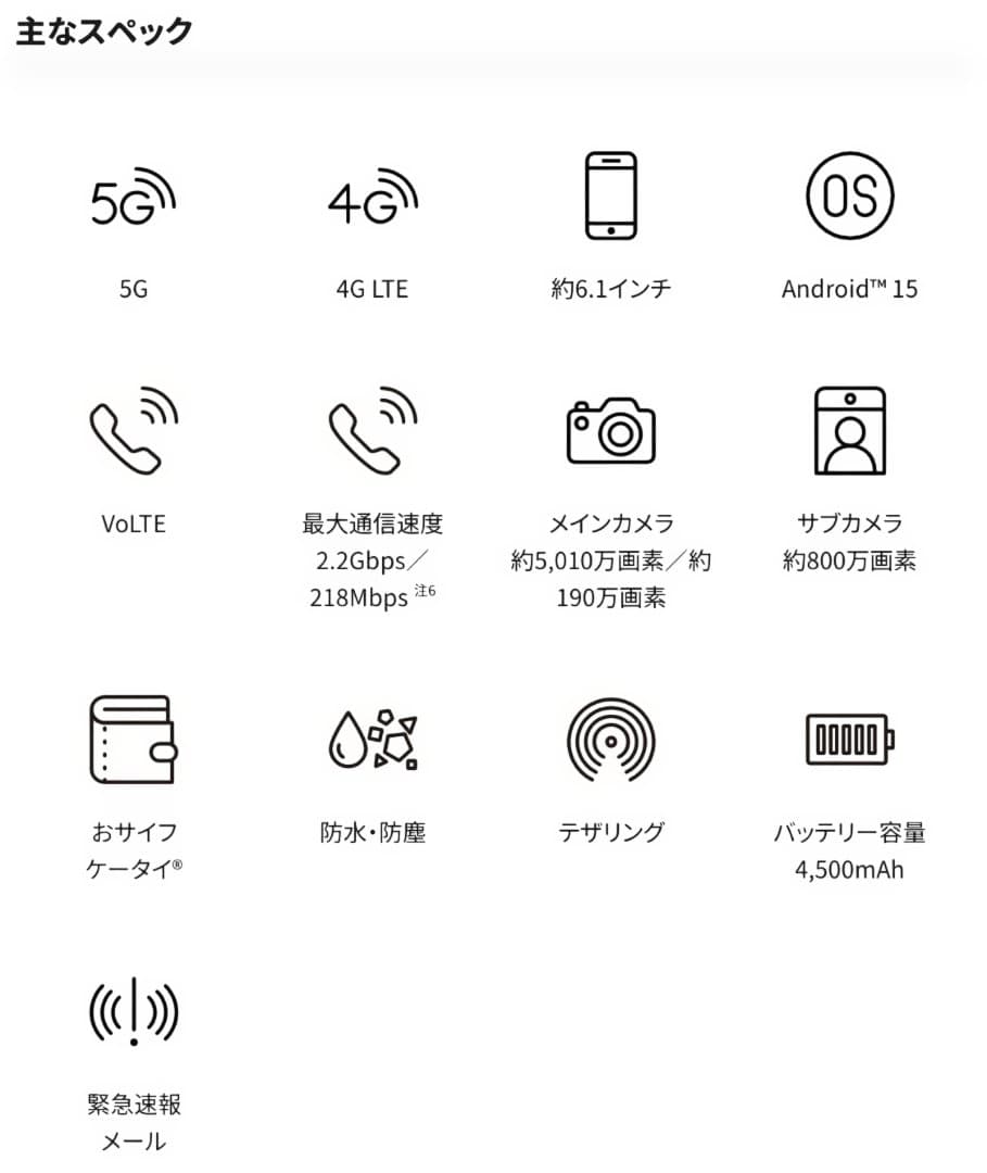 SIMフリー, arrows We2, 64GB, ネイビーグリーン, 極美品