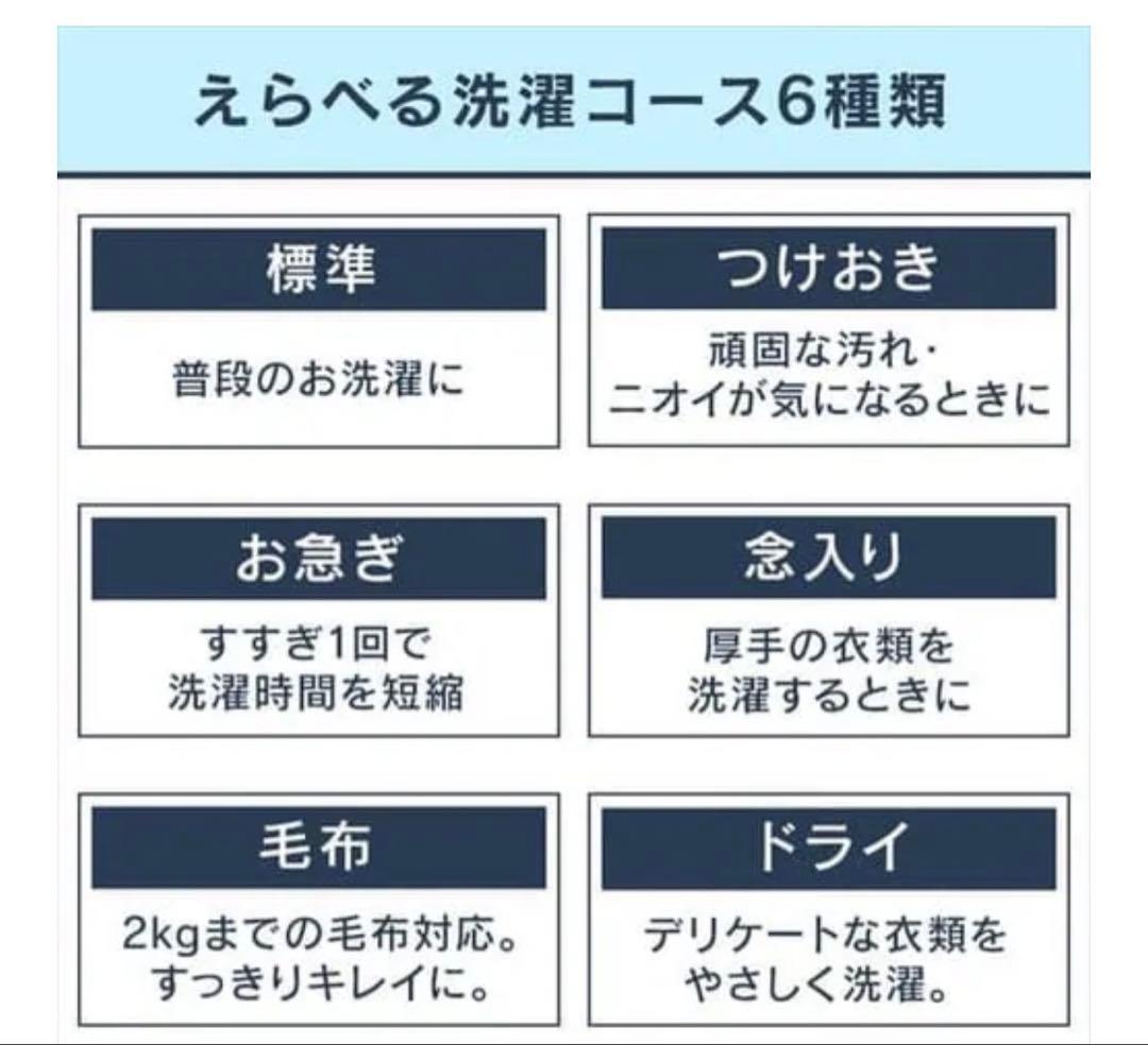 アイリスオーヤマ洗濯機