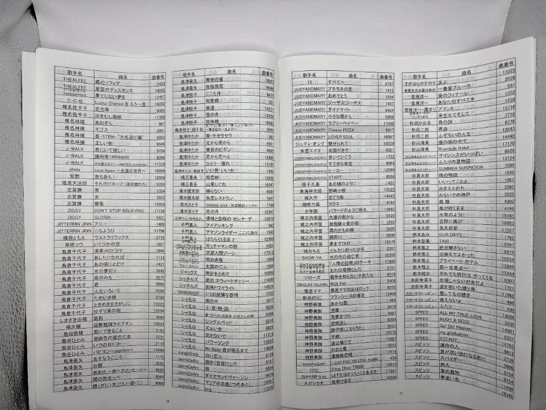 カラオケ 1番 Cカートリッジ C レア 夢グループ 追加曲 3000曲 限定