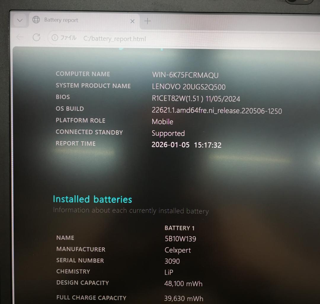 Windowsノート本体 ThinkPad X13 Gen2 Ryzen5 16GB 512GB SSD