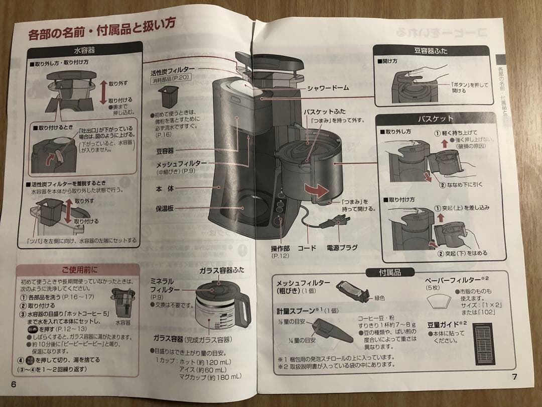Panasonic パナソニック　コーヒーメーカー　nc-a57