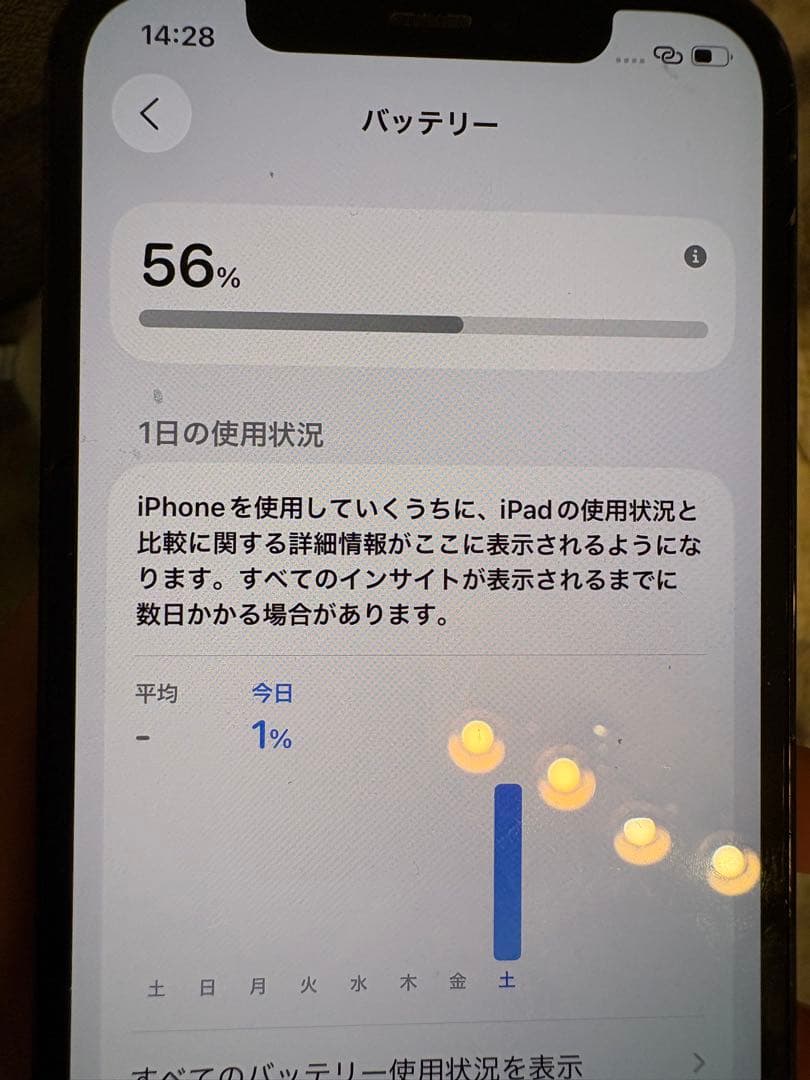 Apple iPhone 12pro 本体