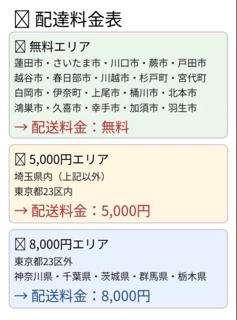 電動三輪自転車 YAMAHA PASワゴン ヤマハ 18インチ