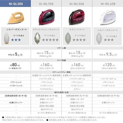 パナソニック コードレス スチームアイロン NI-QL300-H ミストグレーp