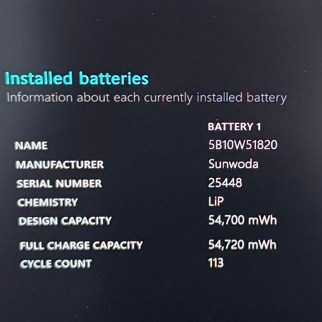 Lenovo ThinkPad X13Gen2 i5 11世代 Office付き