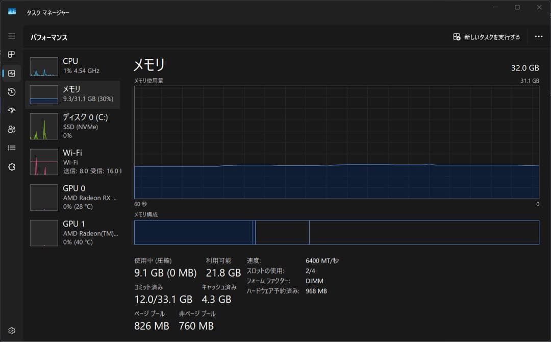 Crucial Pro DDR5-6400 32GB (16GBx2) ホワイト
