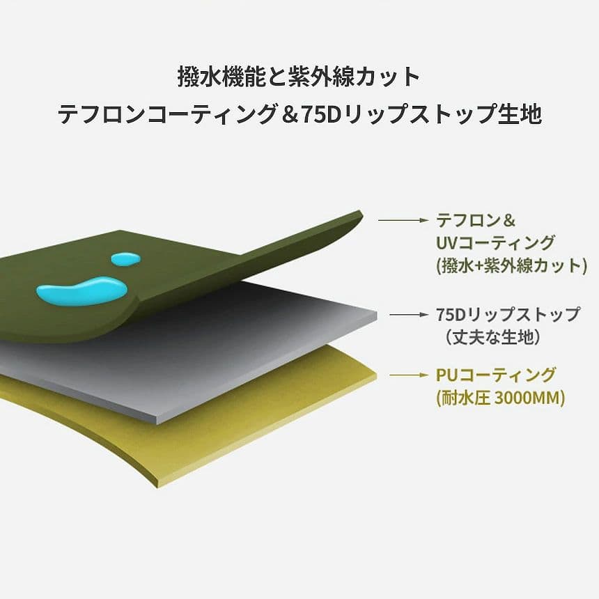 KZM ビバドーム シェルター 4〜5人用 キャンプ テント　ドームテント