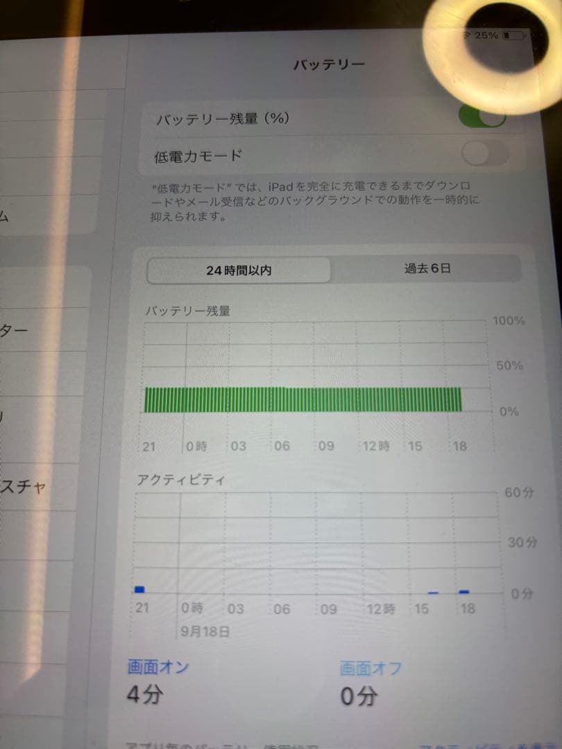 お子様のお絵描き用に　iPad (6th Generation) 128GB