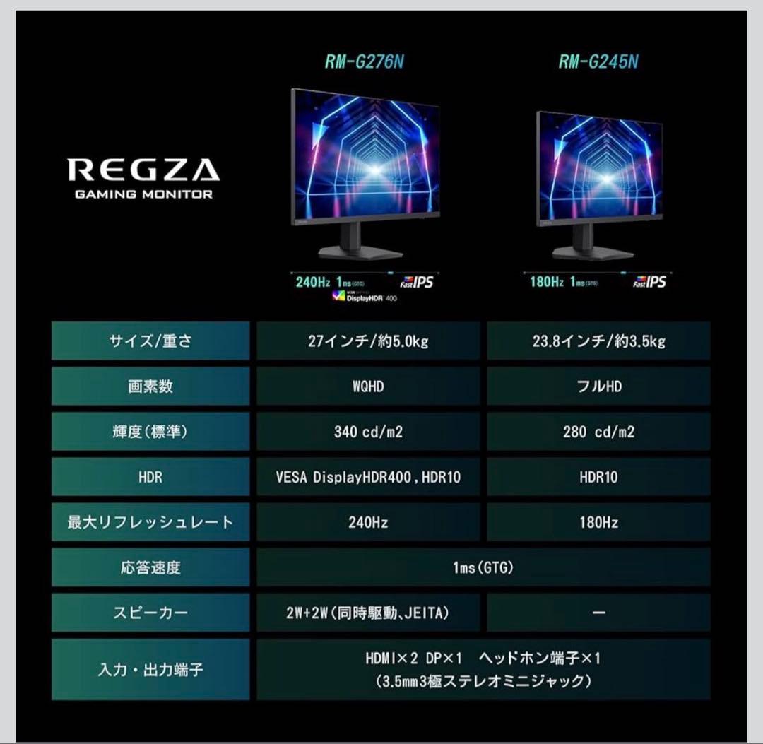 【美品】ゲーミングモニター RM-G245N 23.8インチ