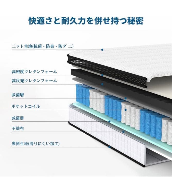 ダブルベッド　マットレス！最高品質！