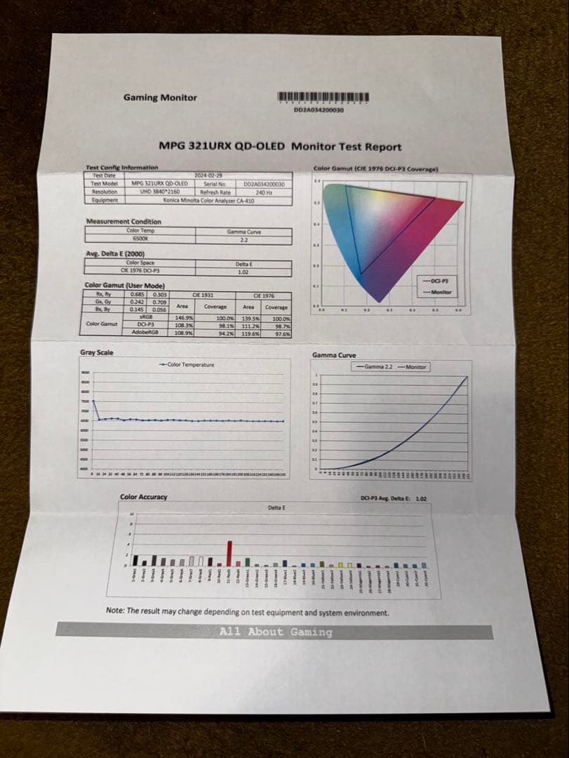 MPG 321URX QD-OLED 4K ゲーミングモニター