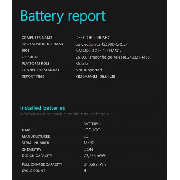 超軽量 LG gram 第8世代i5 フルHD 15 8GB SSD256GB