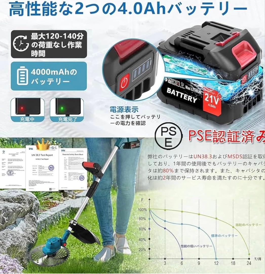 電動 草刈り機 充電式 18v電池互換 伸縮105-140cm 日本語説明書付