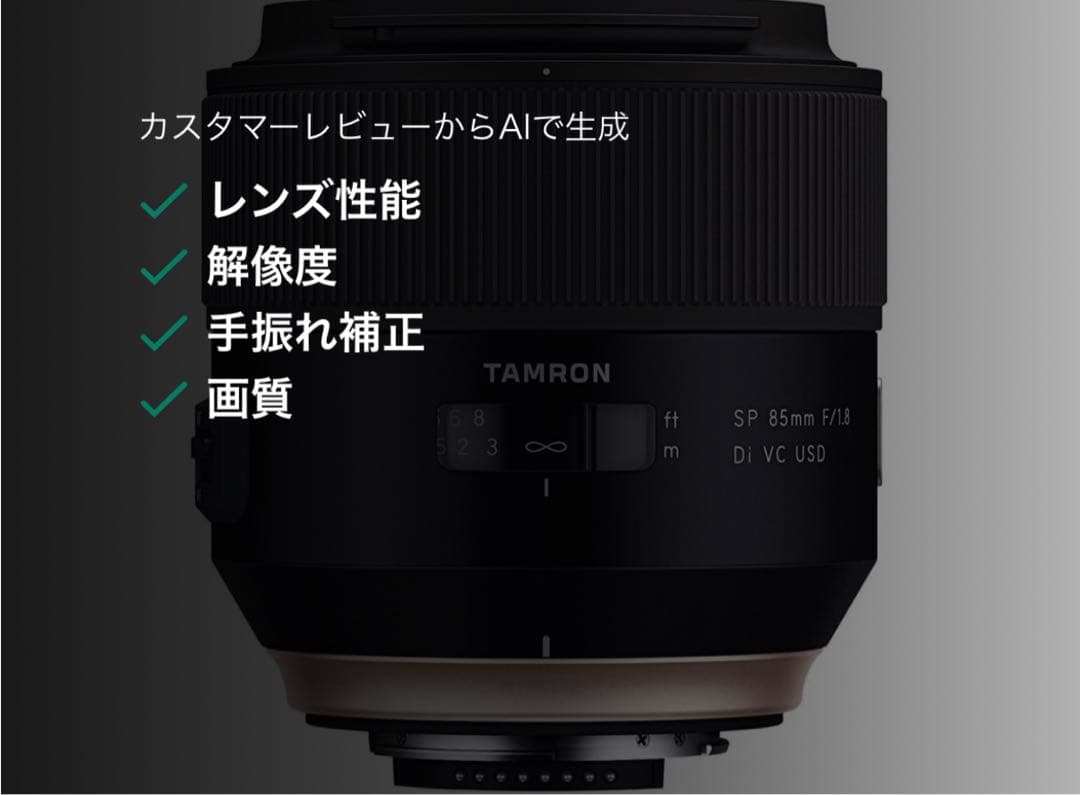美品TAMRON SP35mm F/1.8 Di VC USD 保護フィルター付