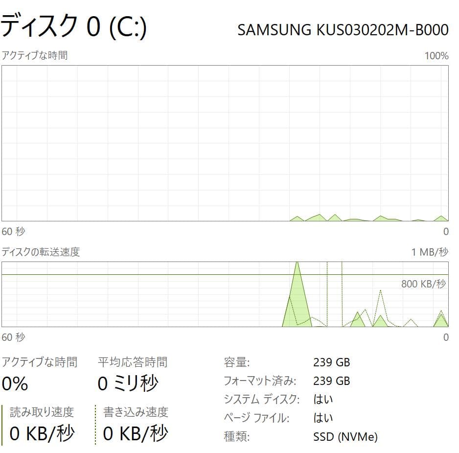 【高性能・LTE対応・高解像度】Surface Pro 5 8GB/256GB