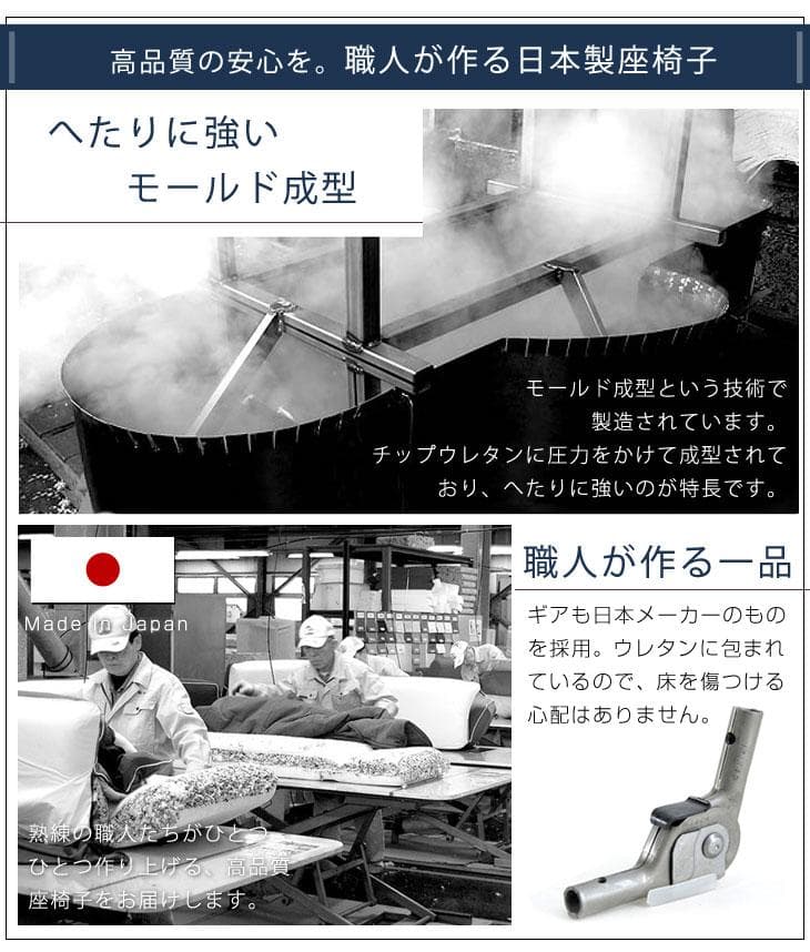 日本製 座椅子 リクライニング 座イス 椅子 チェア リクライニングチェアー