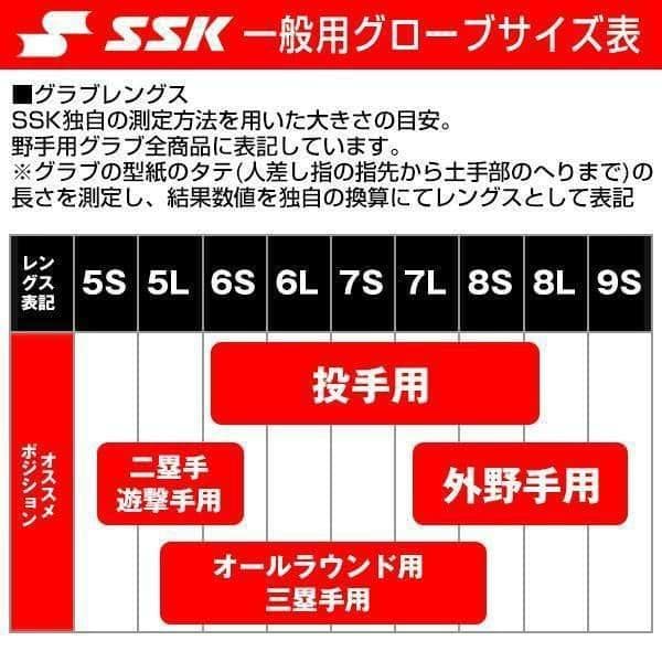 【未使用】SSK 軟式内野手用 トライチャージ ブラック【フリーフレクション】