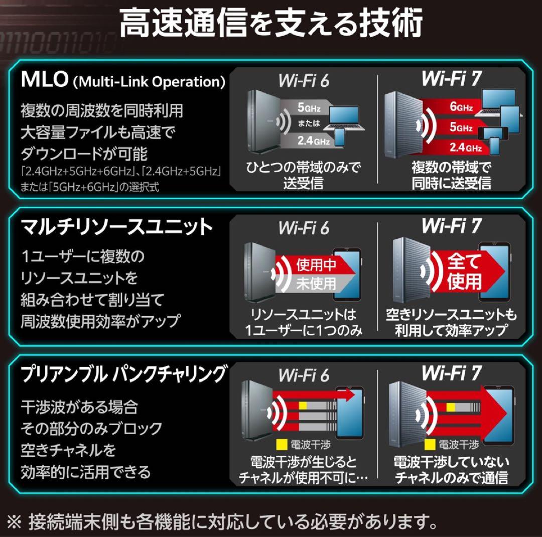 エレコム WiFiルーター 無線LAN WRC-W703-B