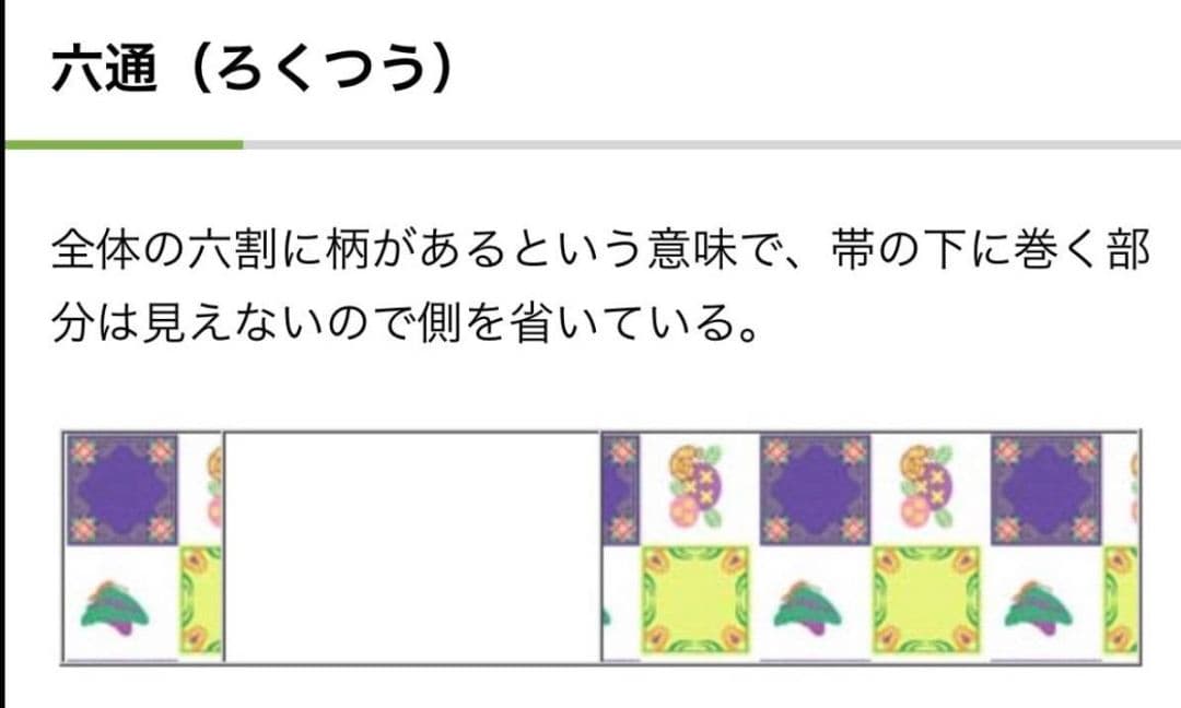 C◆着物くつろぎ さが美 桜の花模様 白 薄ピンク 六通 正絹 カジュアルな袋帯