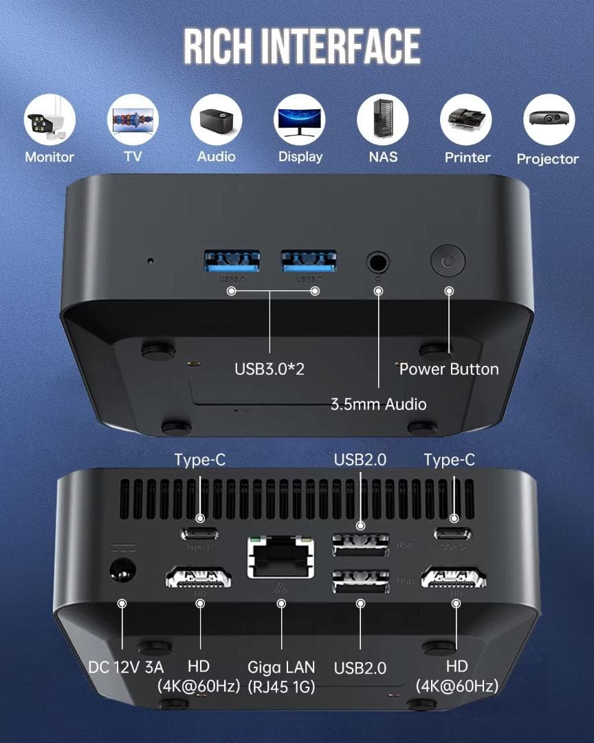 ミニPC SOYO M4 Pro N150 16GB 512GB
